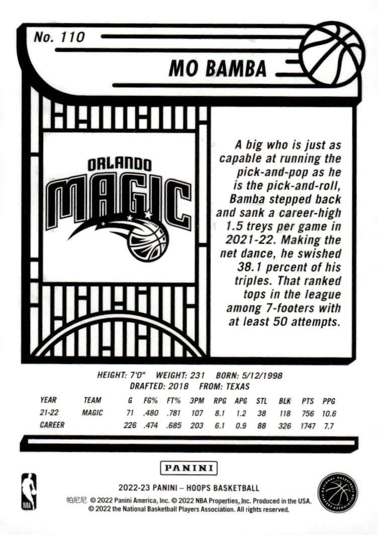 2022-23 NBA Hoops #110 Mo Bamba (back)