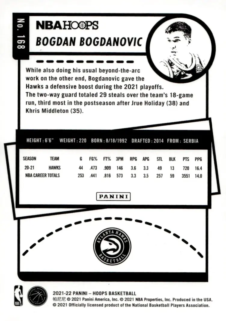 2021-22 NBA Hoops #168 Bogdan Bogdanovic (back)