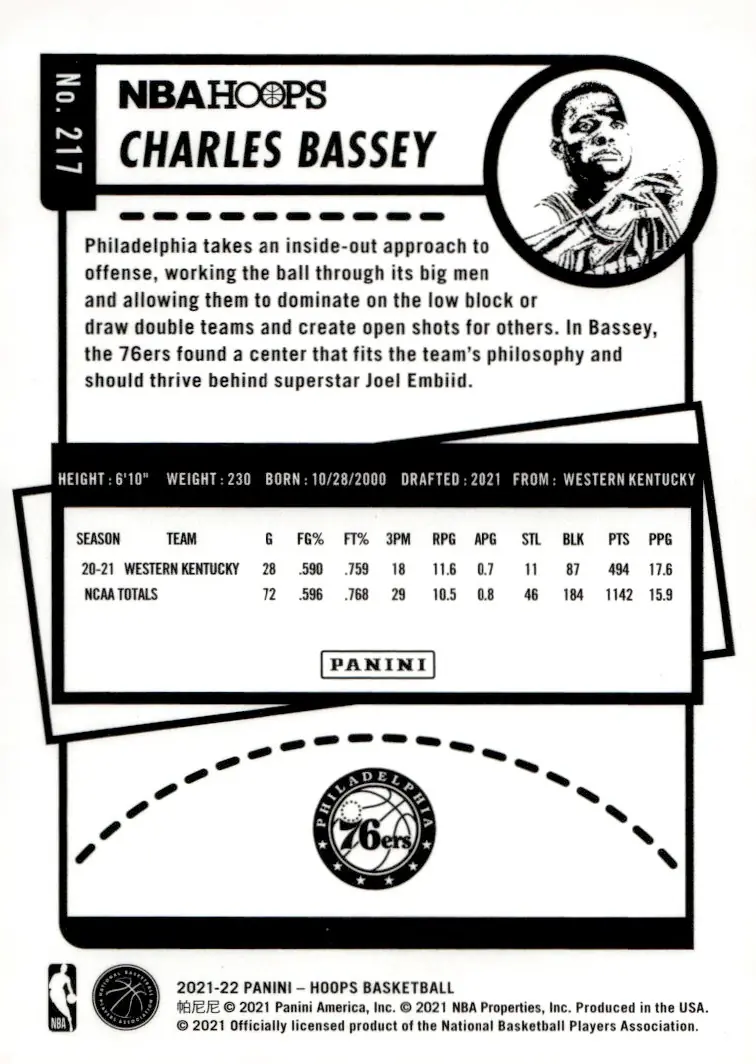 2021-22 NBA Hoops #217 Charles Bassey (back)