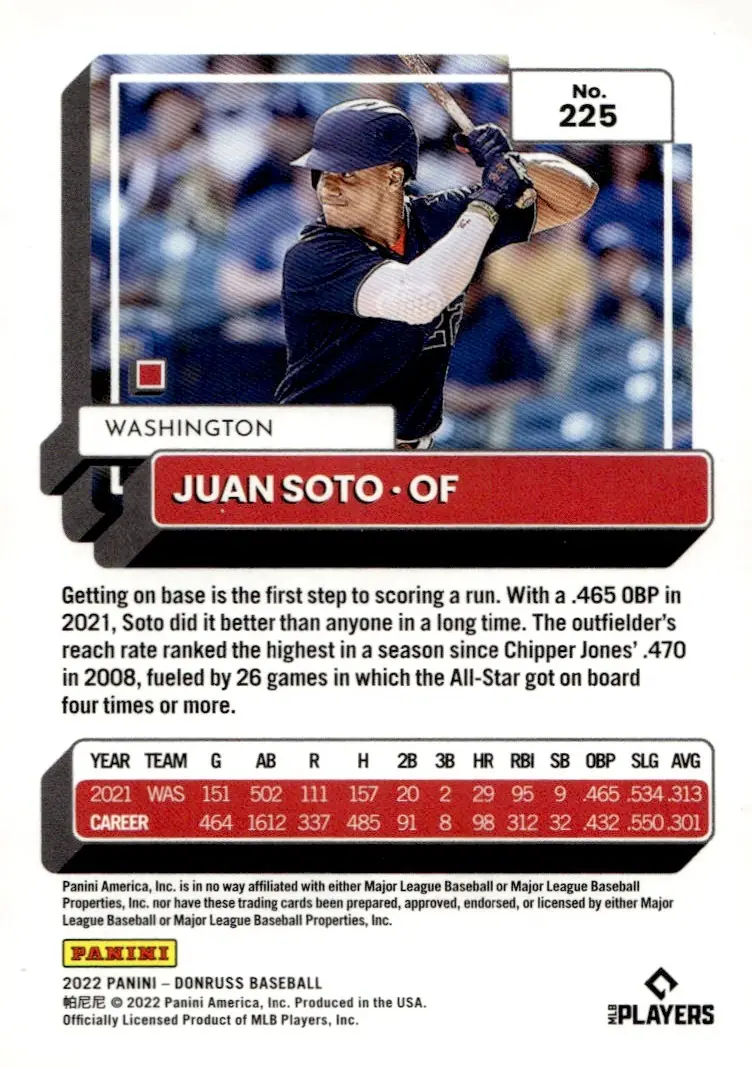 2022 Donruss Baseball #225 Juan Soto (back)