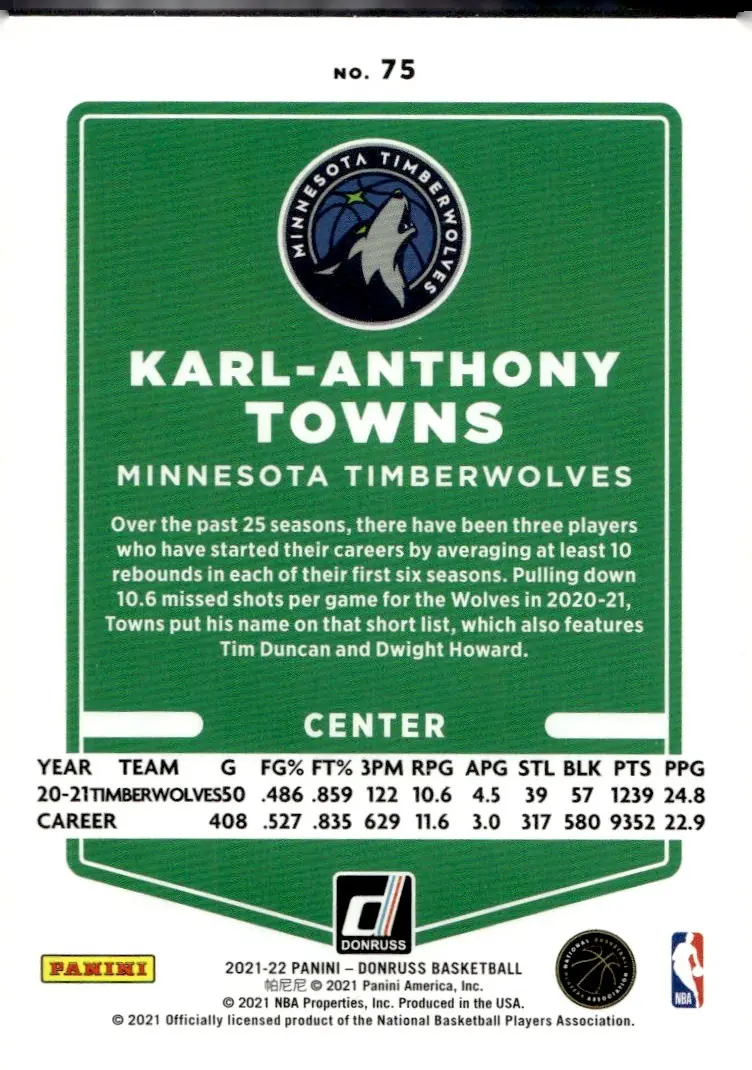 2021-22 Donruss Basketball #75 Karl-Anthony Towns (back)
