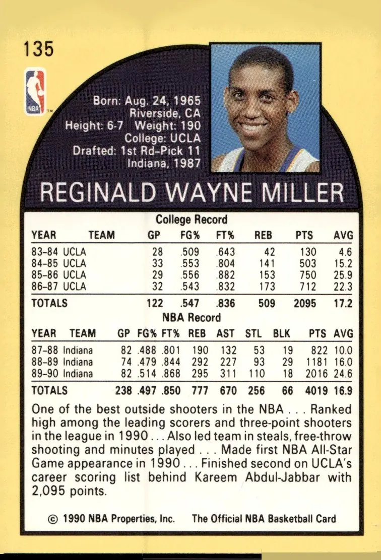 1990-91 NBA Hoops #135 Reggie Miller (back)