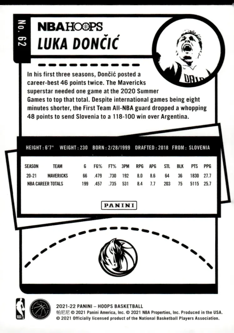 2021-22 NBA Hoops #62 Luka Dončić (back)