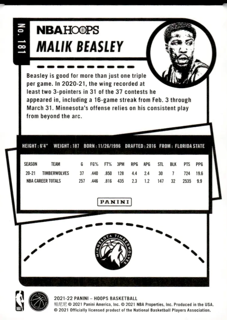 2021-22 NBA Hoops #181 Malik Beasley (back)
