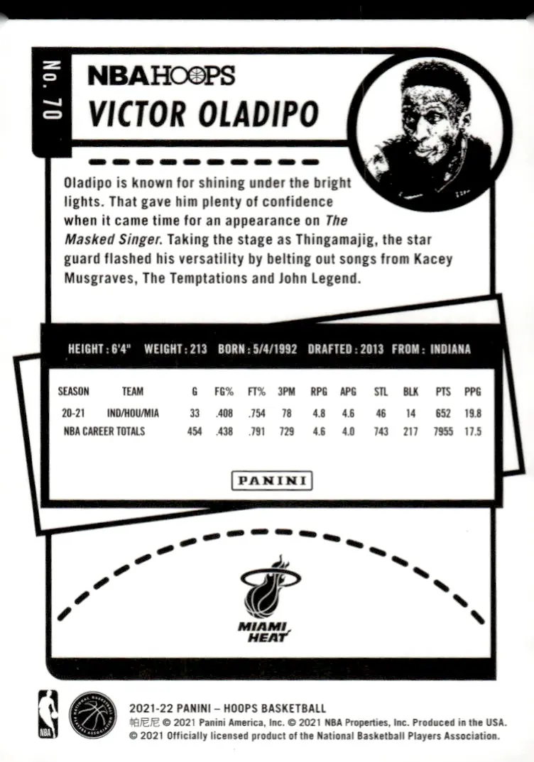 2021-22 NBA Hoops #70 Victor Oladipo (back)