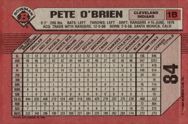 1989 Bowman #84 Pete O'Brien (back)