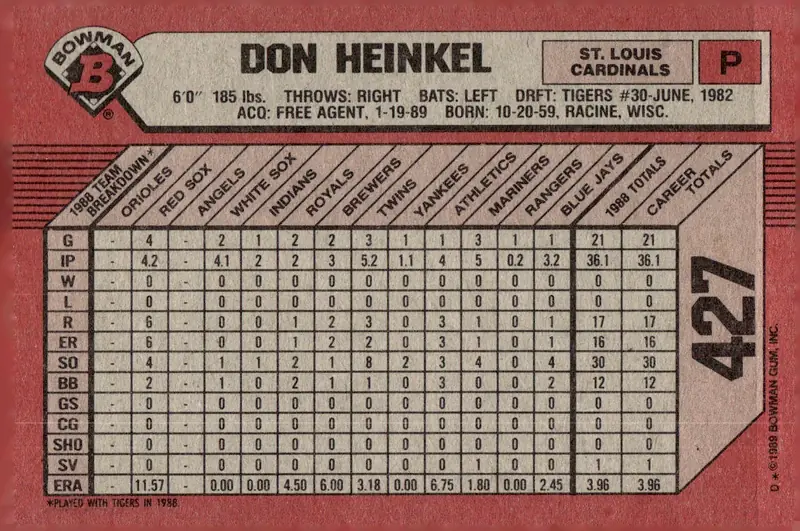 1989 Bowman #427 Don Heinkel (back)