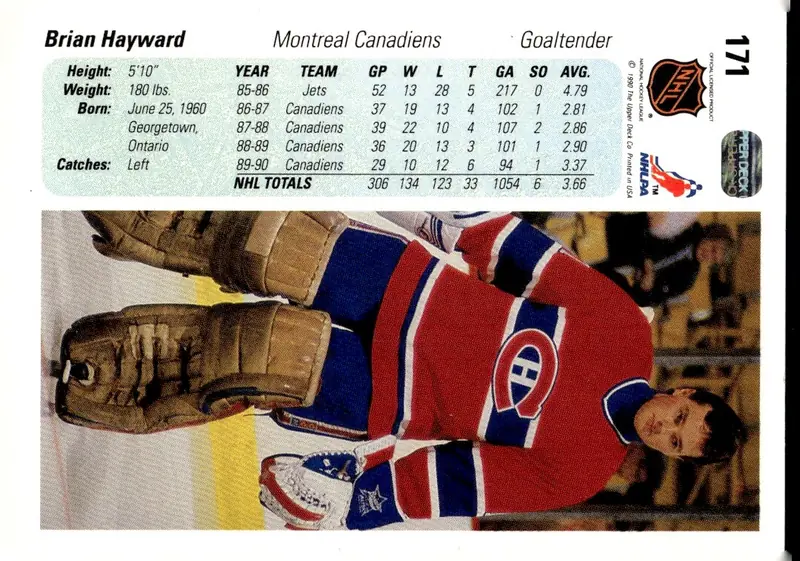 1990-91 Upper Deck #171 Brian Hayward (back)