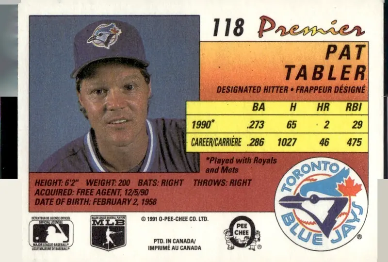 1991 O-Pee-Chee Premier #118 Pat Tabler (back)