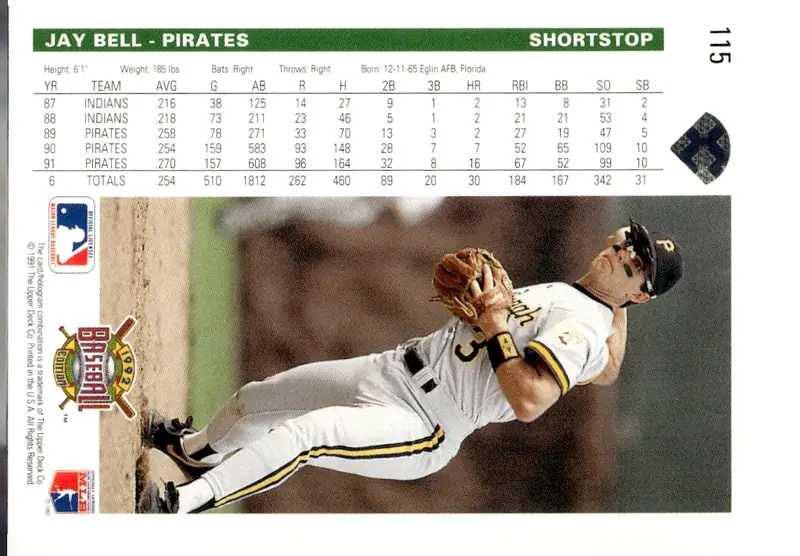 1992 Upper Deck #115 Jay Bell (back)