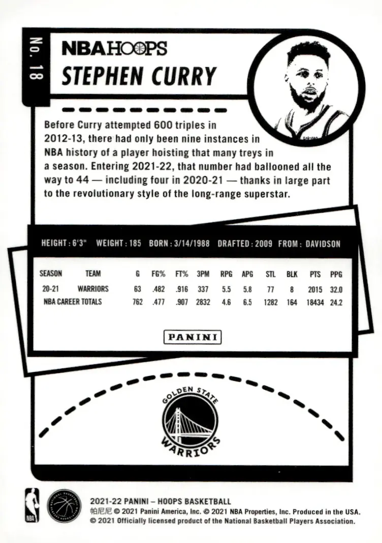2021-22 NBA Hoops #18 Stephen Curry (back)
