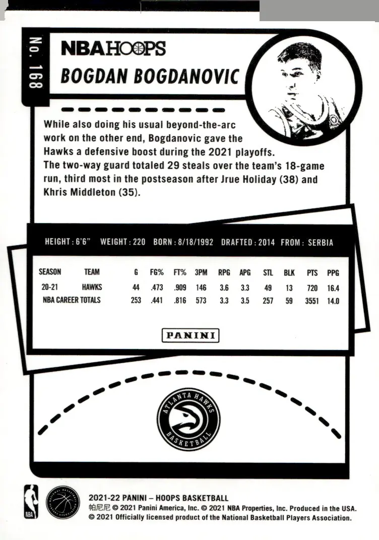 2021-22 NBA Hoops #168 Bogdan Bogdanovic (back)