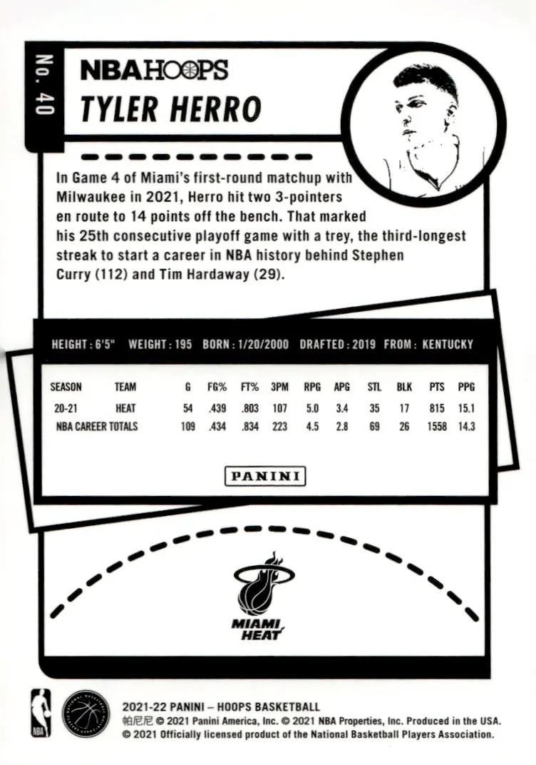 2021-22 NBA Hoops #40 Tyler Herro (back)