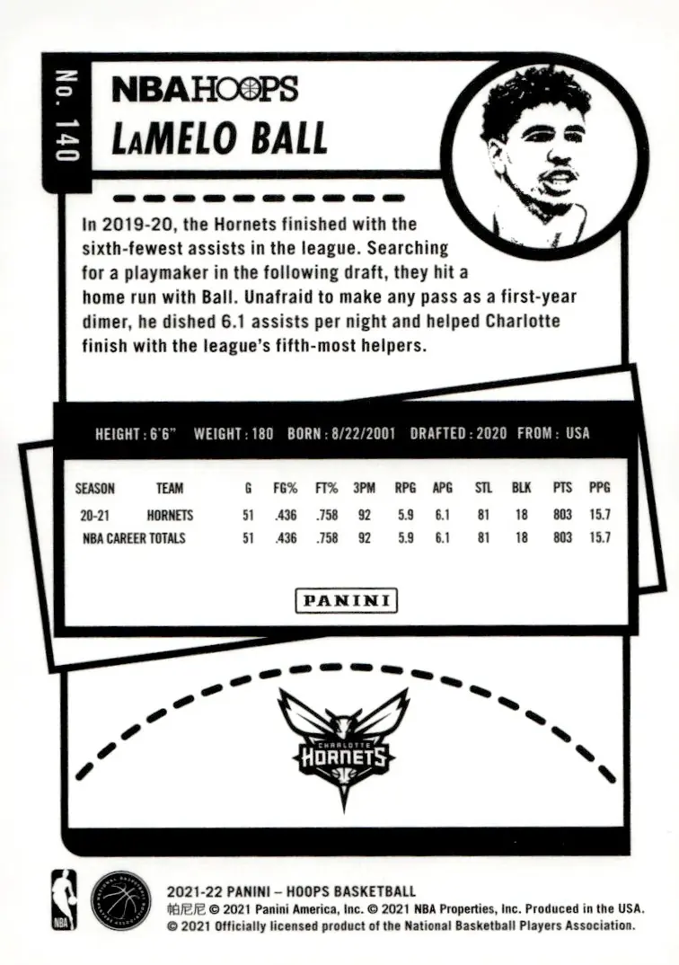 2021-22 NBA Hoops #140 LaMelo Ball (back)
