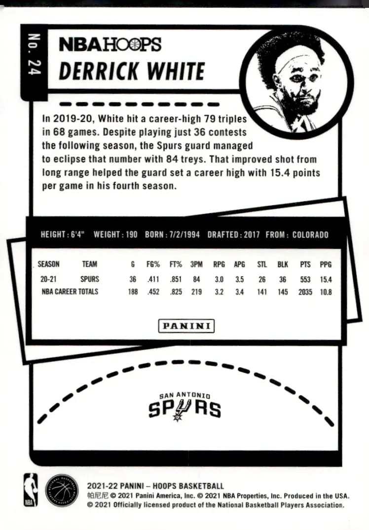 2021-22 NBA Hoops #24 Derrick White (back)