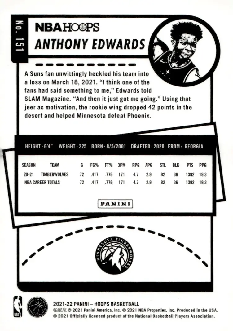 2021-22 NBA Hoops #151 Anthony Edwards (back)