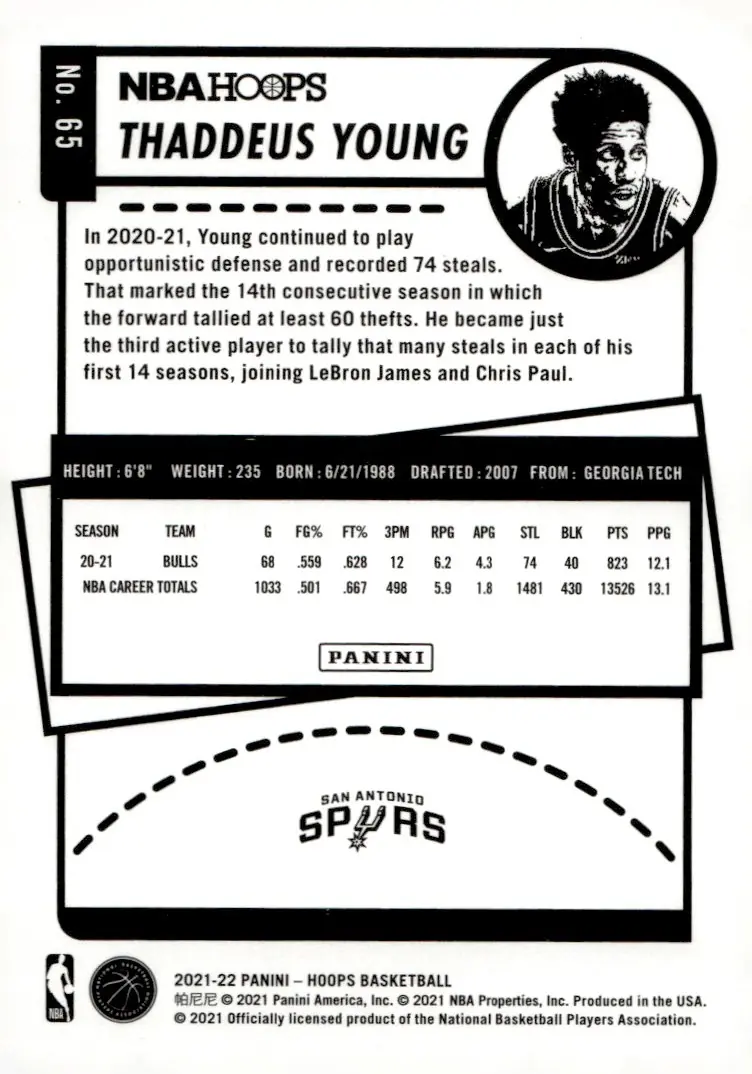 2021-22 NBA Hoops #65 Thaddeus Young (back)