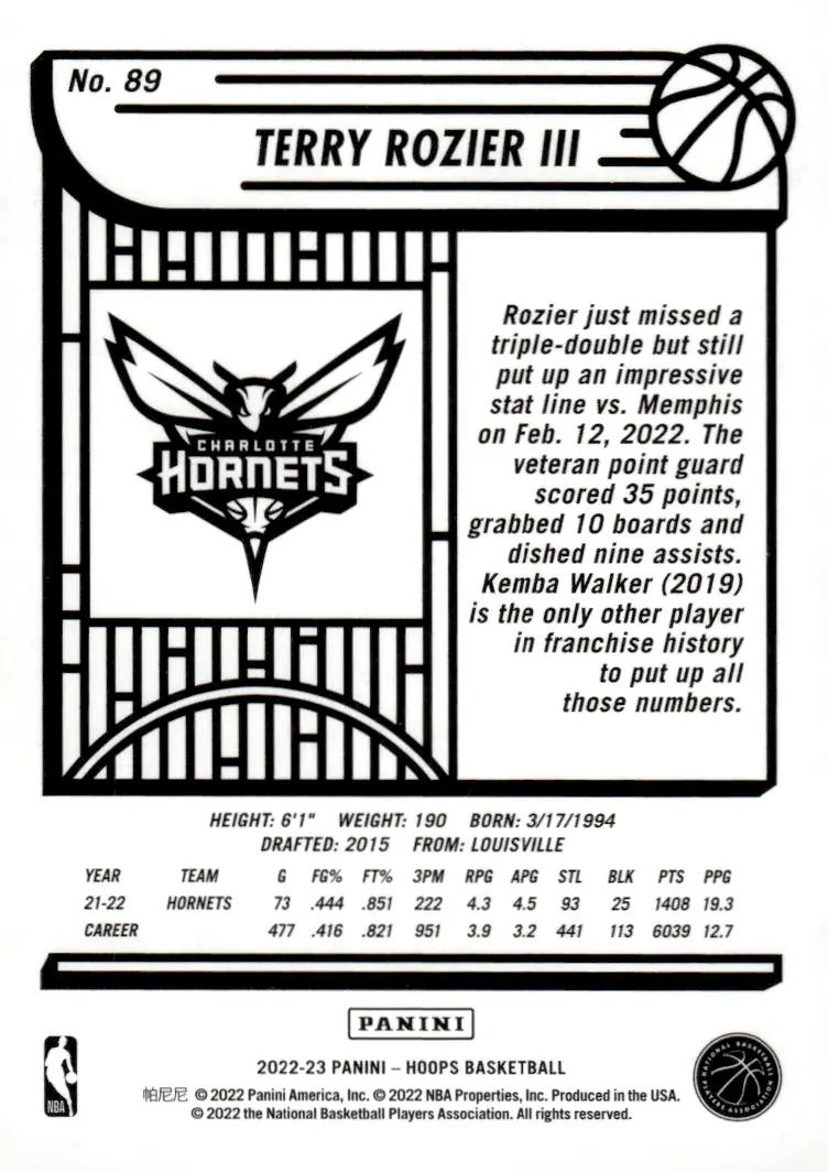 2022-23 NBA Hoops #89 Terry Rozier III (back)