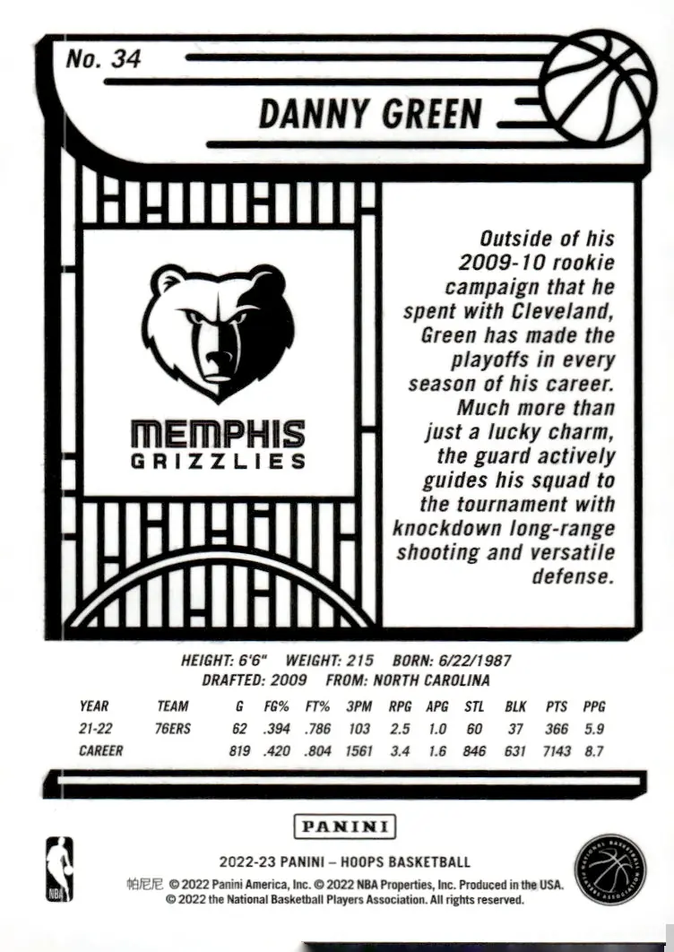 2022-23 NBA Hoops #34 Danny Green (back)
