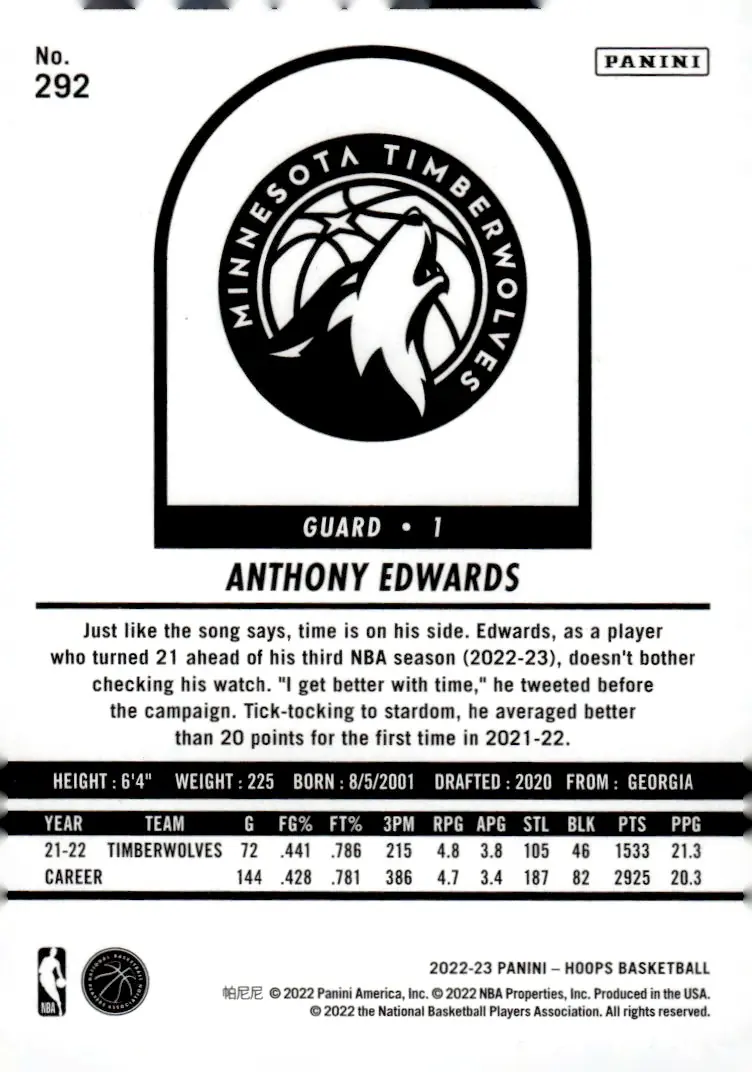 2022-23 NBA Hoops #292 Anthony Edwards (back)