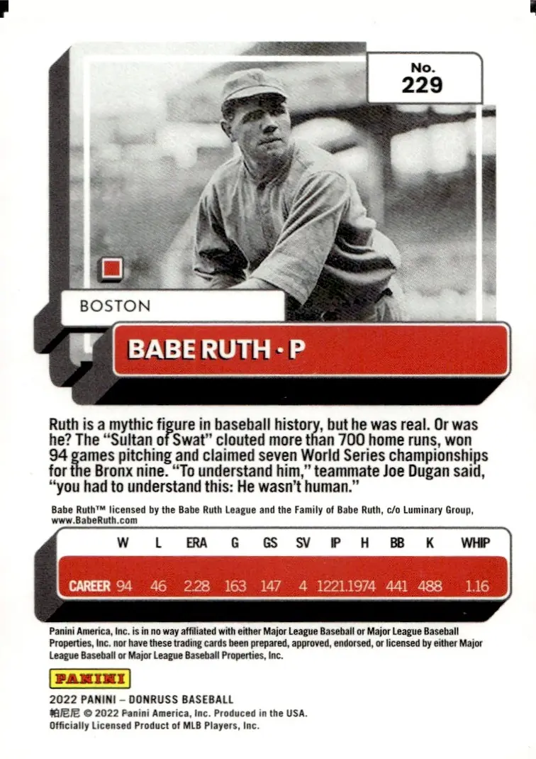 2022 Donruss Baseball #229 Babe Ruth – Image/Photo Variation SP (back)