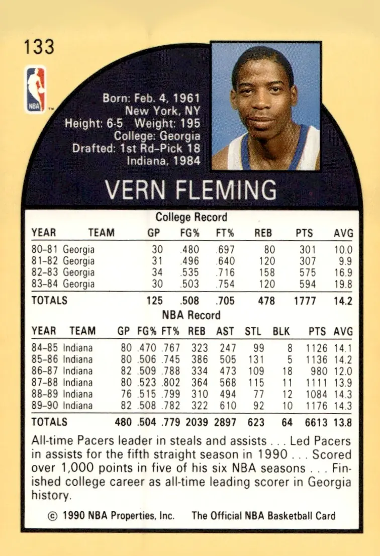 1990-91 NBA Hoops #133 Vern Fleming (back)