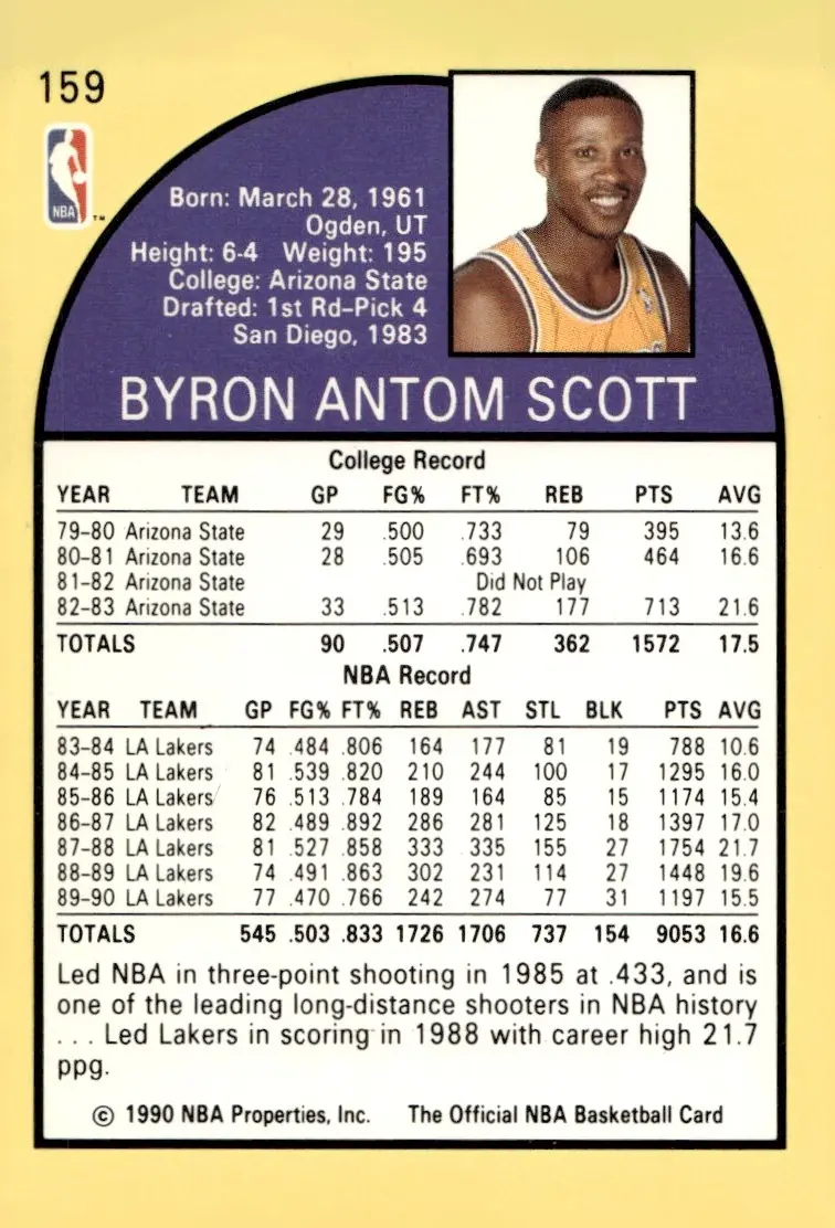 1990-91 NBA Hoops #159 Byron Scott (back)