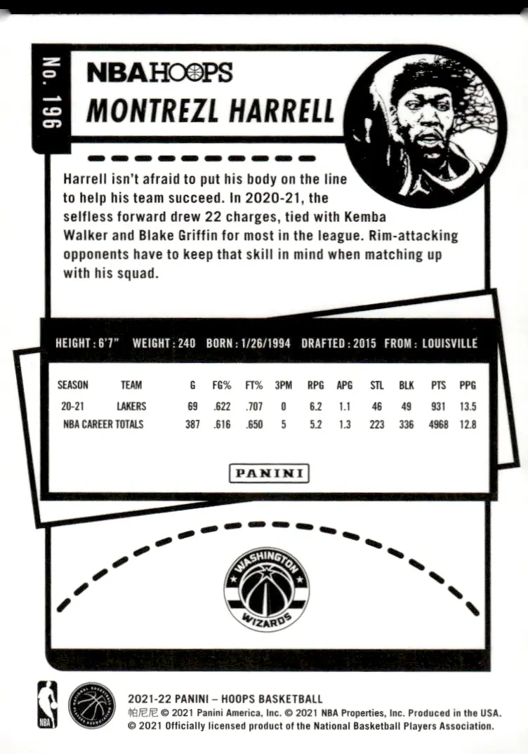 2021-22 NBA Hoops #196 Montrezl Harrell (back)
