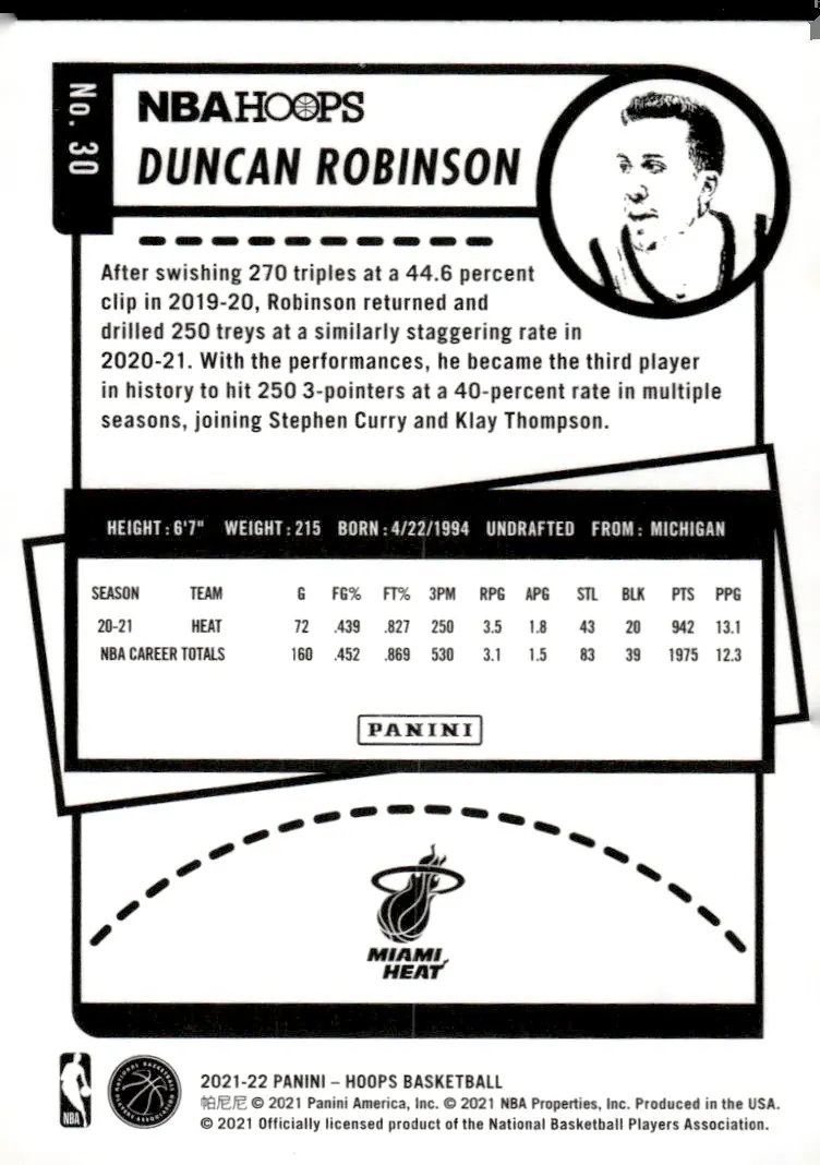 2021-22 NBA Hoops #30 Duncan Robinson (back)