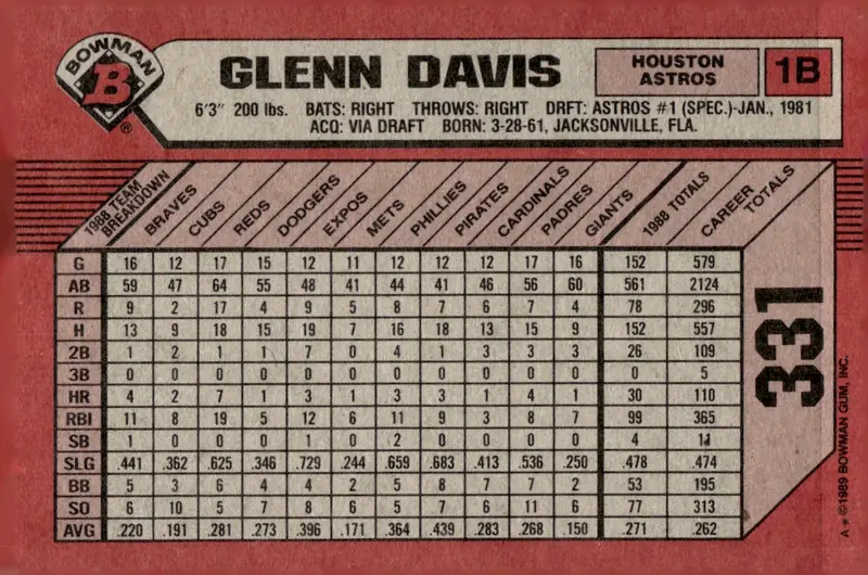 1989 Bowman #331 Glenn Davis (back)