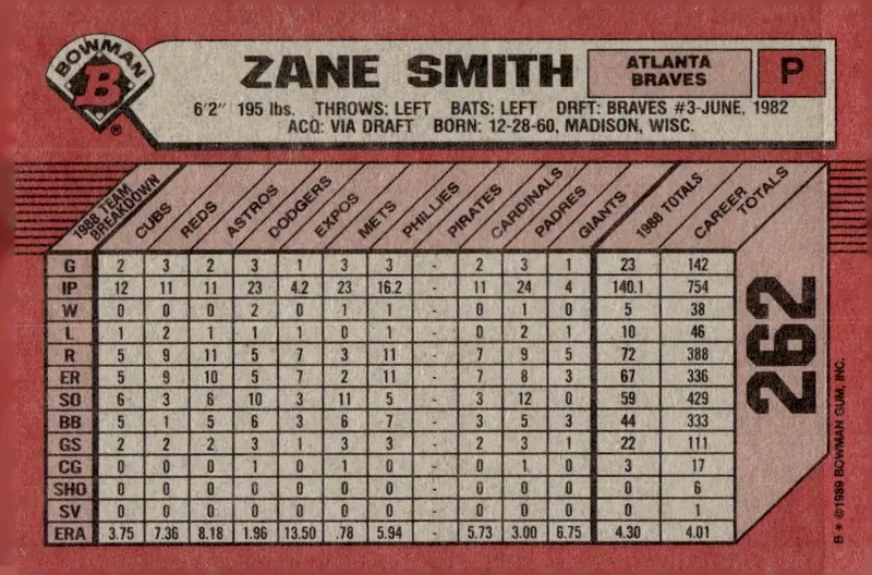 1989 Bowman #262 Zane Smith (back)