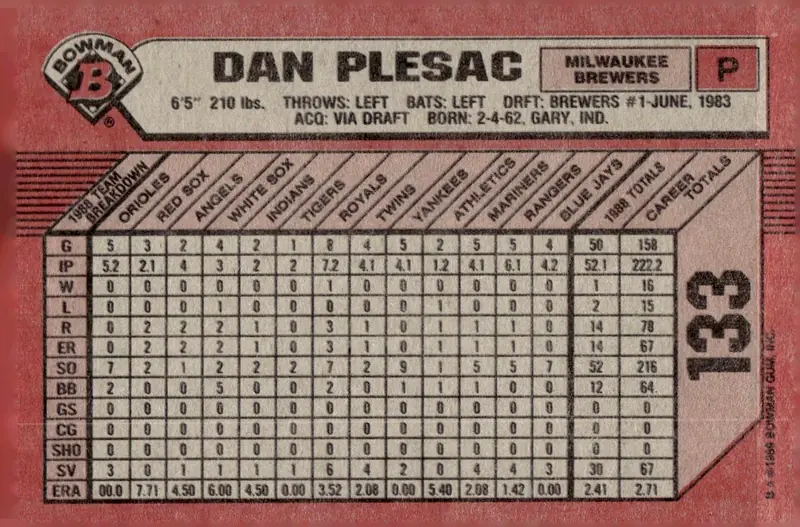 1989 Bowman #133 Dan Plesac (back)