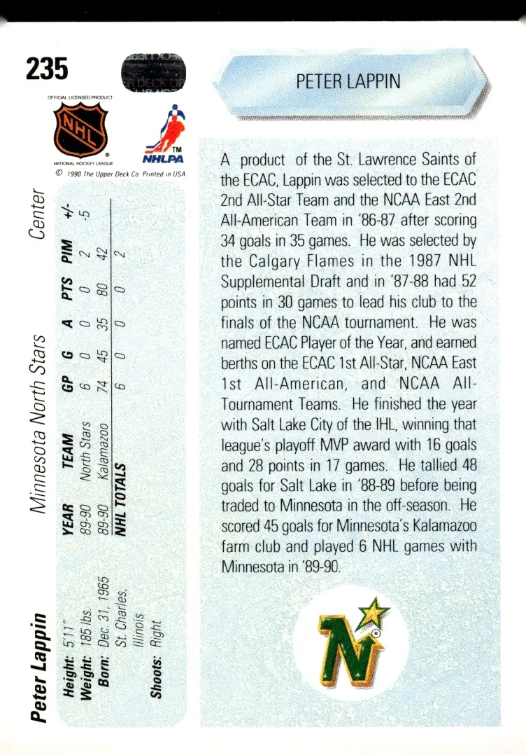 1990-91 Upper Deck #235 Peter Lappin (back)