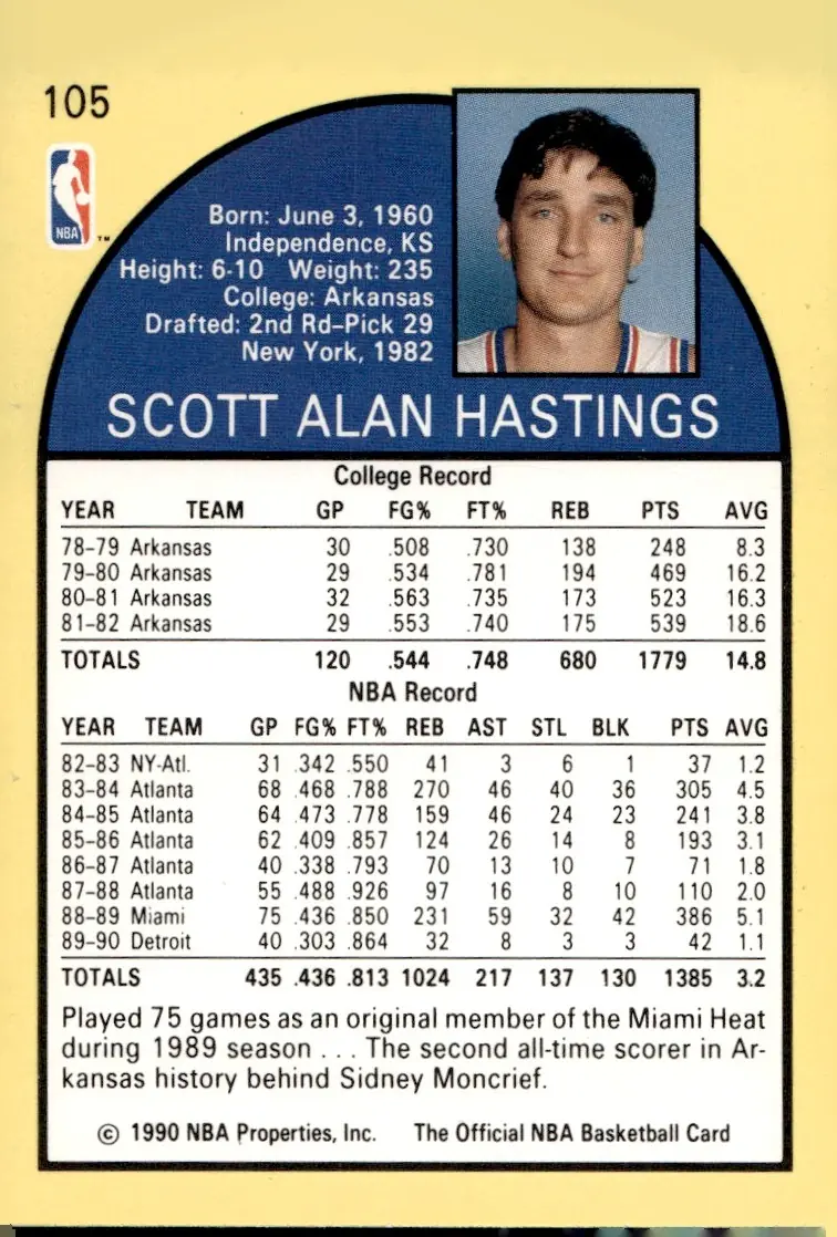 1990-91 NBA Hoops #105 Scott Hastings (back)