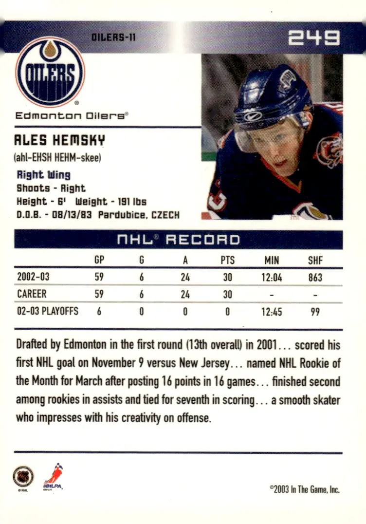 2003-04 In The Game Action #249 Ales Hemsky (back)