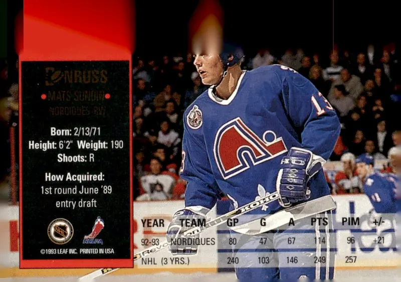 1993-94 Donruss #283 Mats Sundin (back)