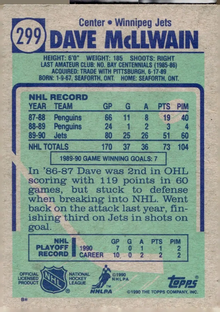 1990-91 Topps #299 Dave McLlwain (back)