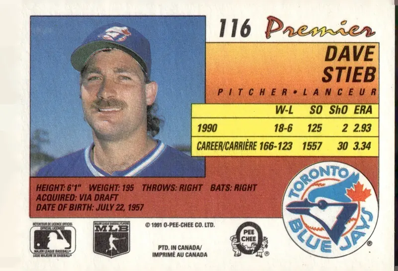 1991 O-Pee-Chee Premier #116 Dave Stieb (back)