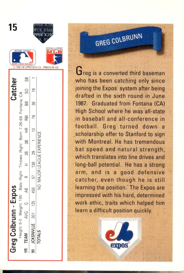 1991 Upper Deck #15 Greg Colbrunn (back)