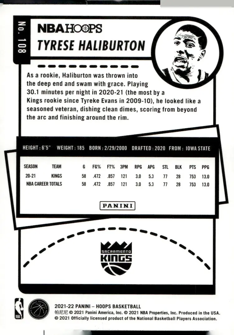 2021-22 NBA Hoops #108 Tyrese Haliburton (back)
