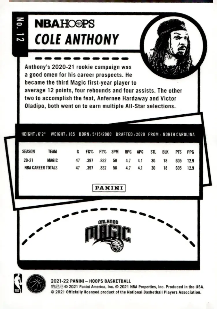 2021-22 NBA Hoops #12 Cole Anthony (back)