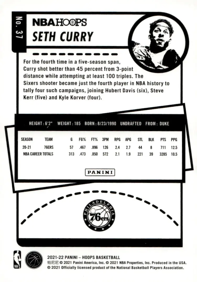 2021-22 NBA Hoops #37 Seth Curry (back)