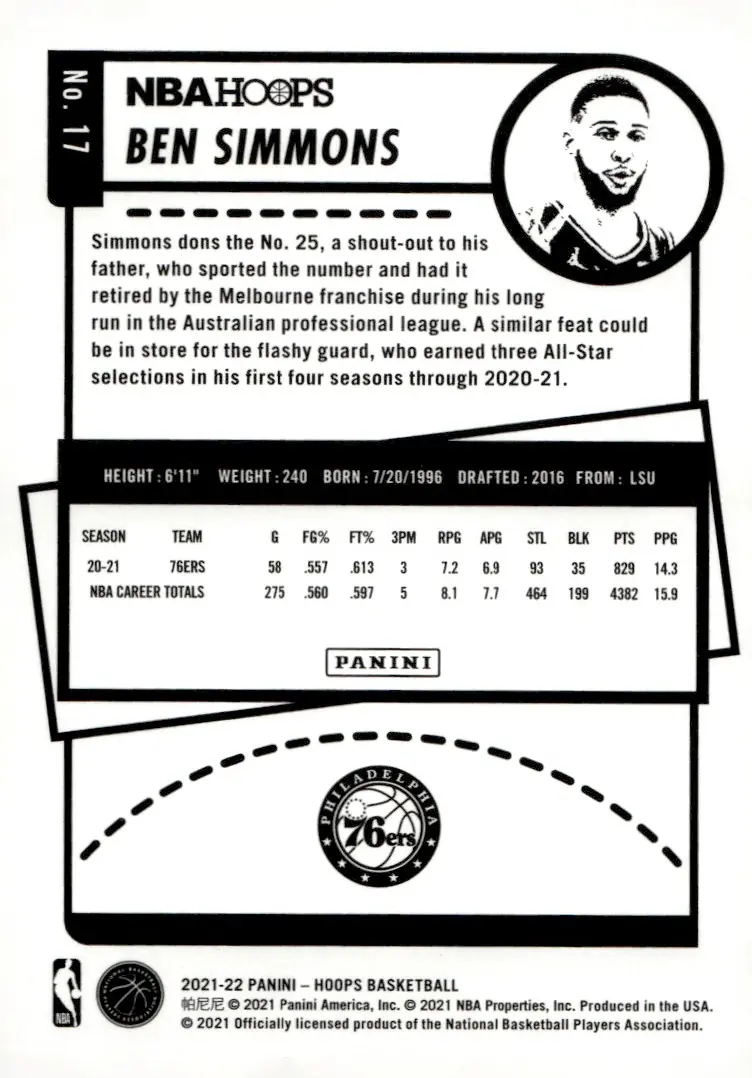 2021-22 NBA Hoops #17 Ben Simmons (back)