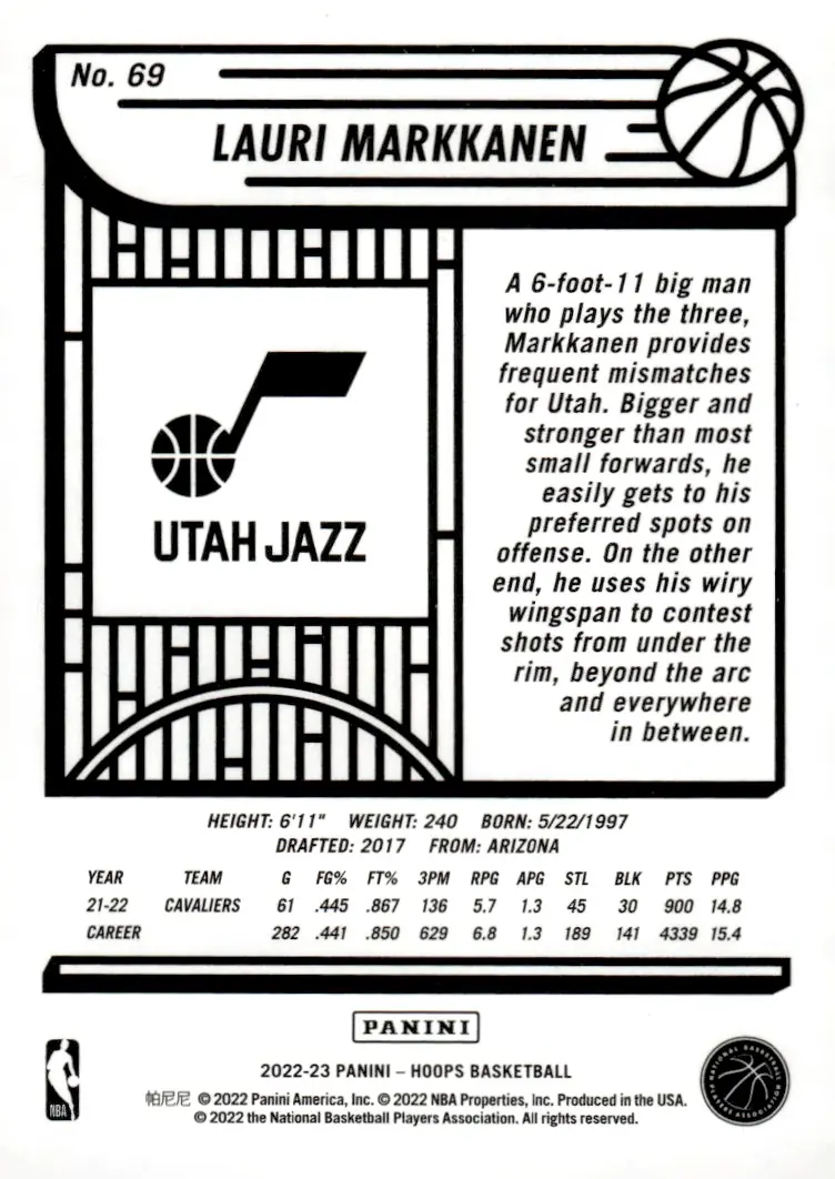 2022-23 NBA Hoops #69 Lauri Markkanen (back)
