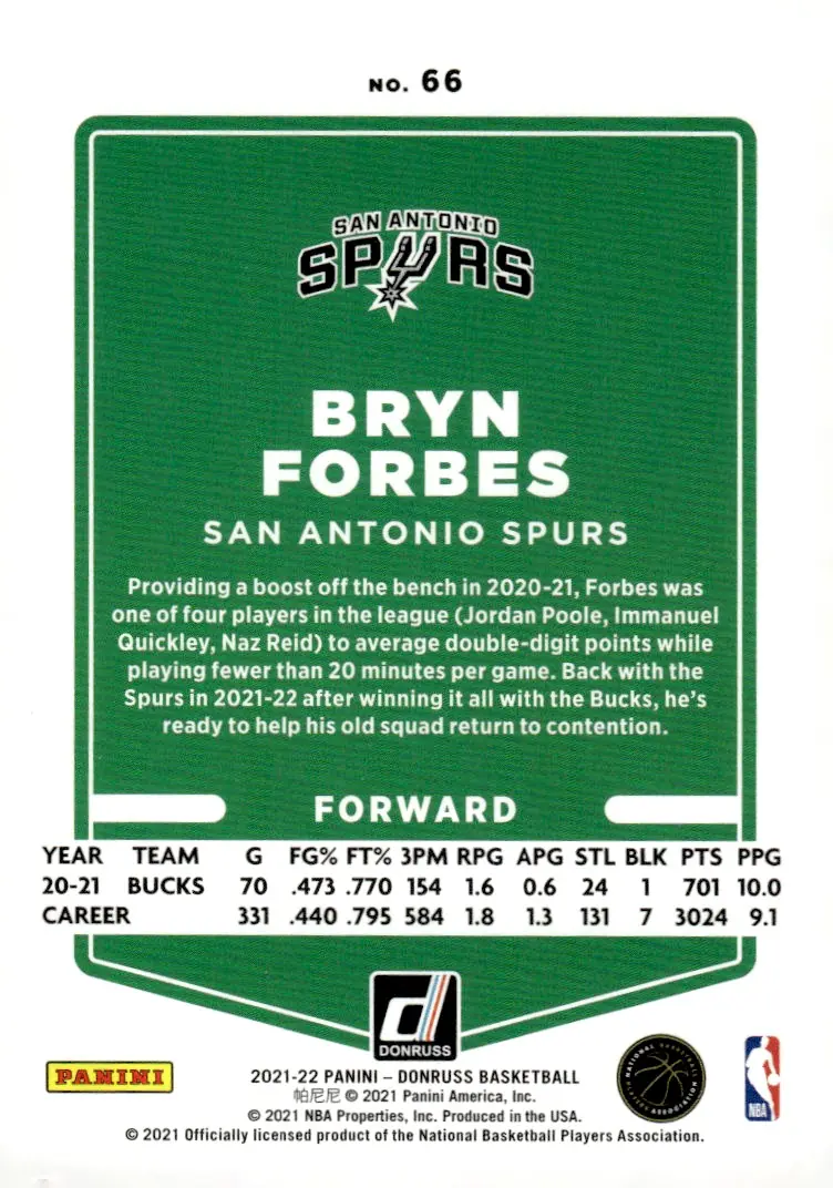 2021-22 Donruss #66 Bryn Forbes (back)