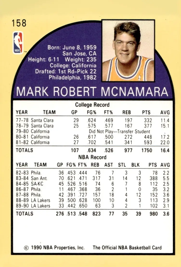 1990-91 NBA Hoops #158 Mark McNamara (back)