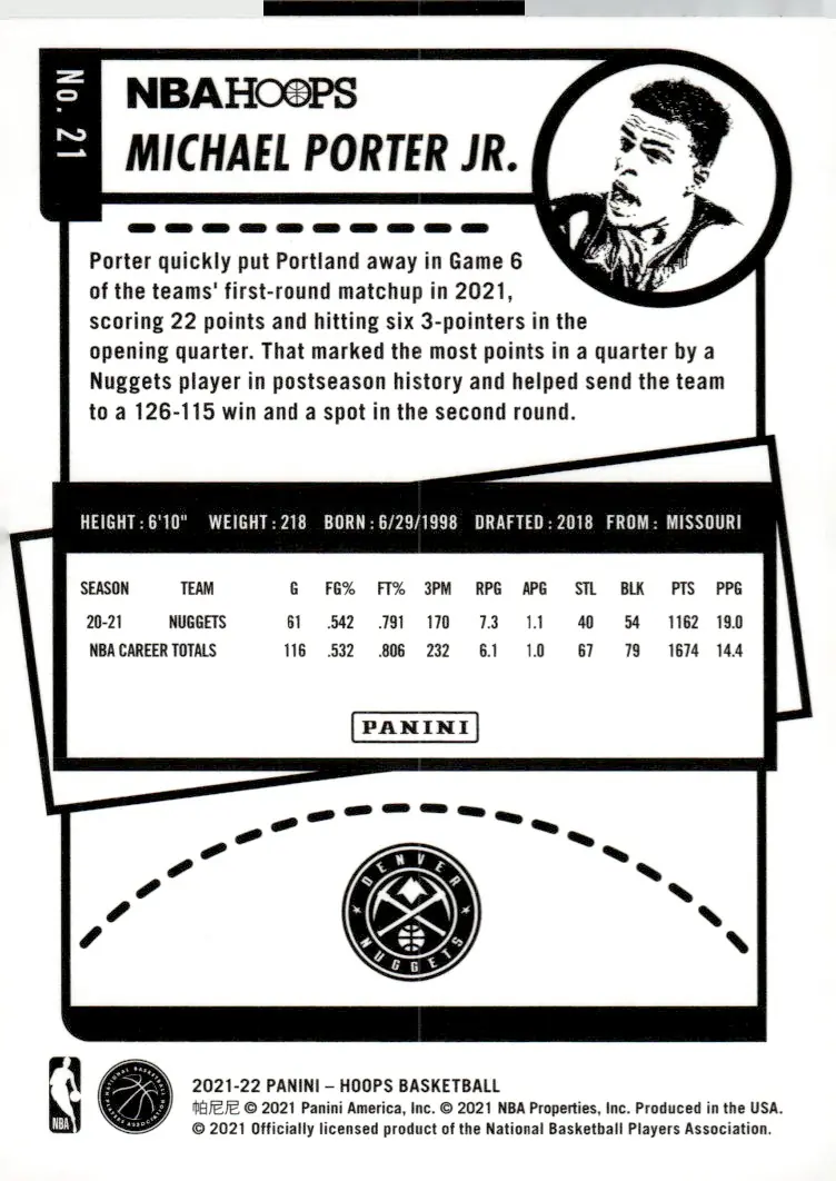 2021-22 NBA Hoops #21 Michael Porter Jr. (back)