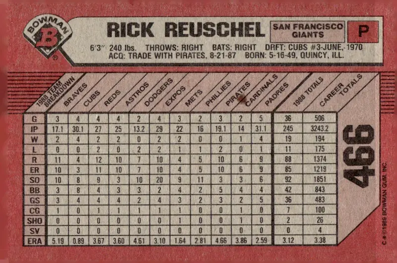 1989 Bowman #466 Rick Reuschel (back)
