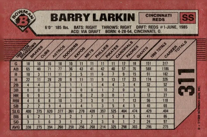1989 Bowman #311 Barry Larkin (back)