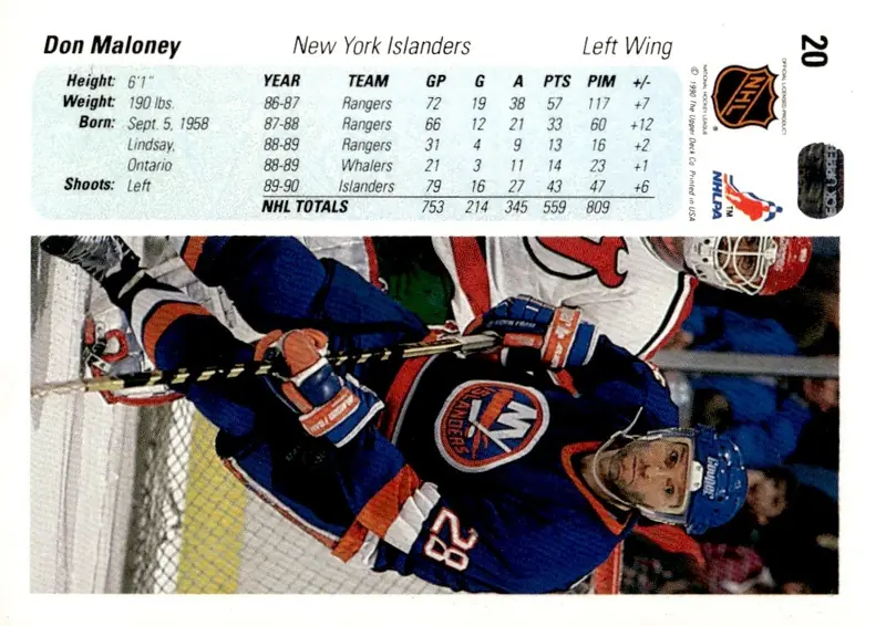 1990-91 Upper Deck #20 Don Maloney (back)